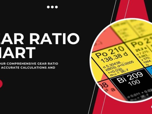 Gear Ratio Chart